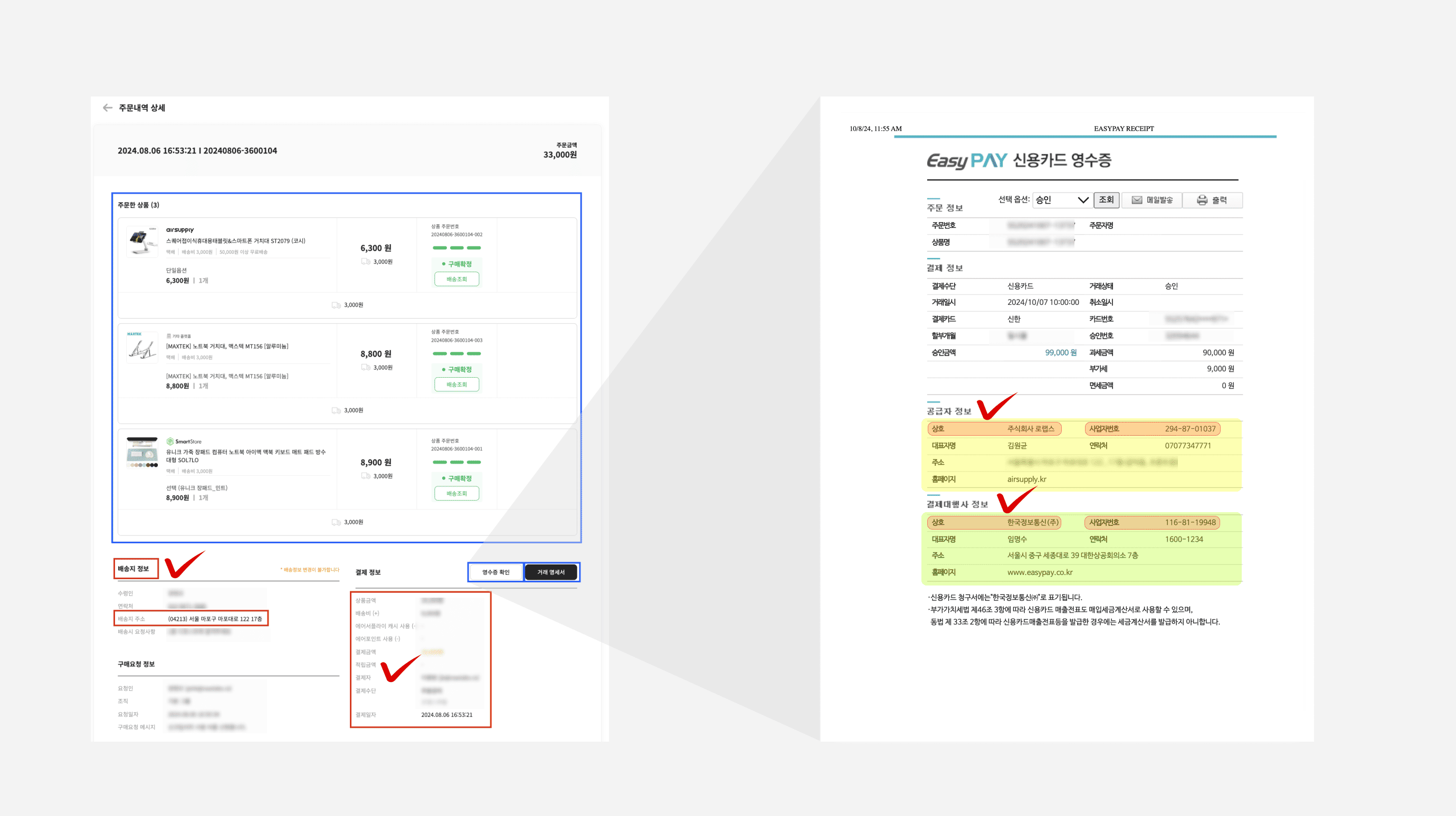 Company product order details and receipts